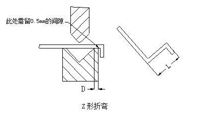 钣金加工中数控折弯加工零件范围及加工精度参数的详细解答-IM·官方版网站登录入口-IM(中国)