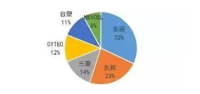 涉及钣金加工行业、全球领先的高客户设备-IM·官方版网站登录入口-IM(中国)