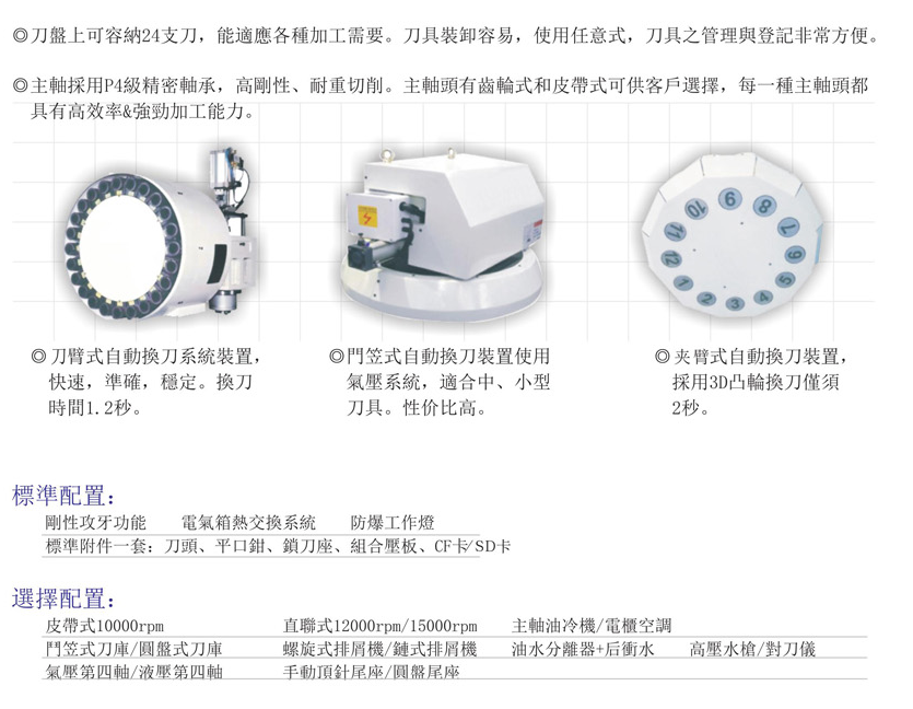 CNC-VMC1165-IM·官方版网站登录入口-IM(中国)